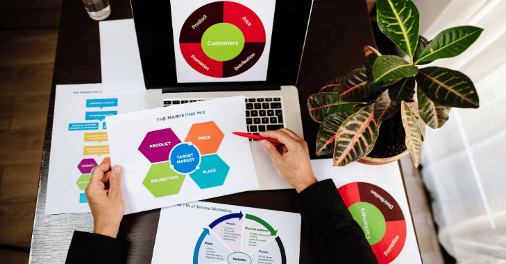 Data-driven marketing performance metrics and audience analytics