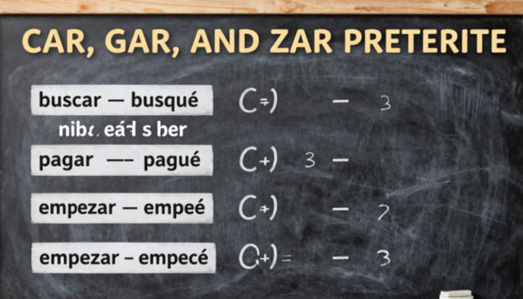 Car, Gar, and Zar Preterite: All You Need to Know About Car Verbs in Preterite (Spelling Change: c → qu), Gar Verbs in Preterite, Zar Verbs in Preterite. Common Mistakes to Avoid And Much More