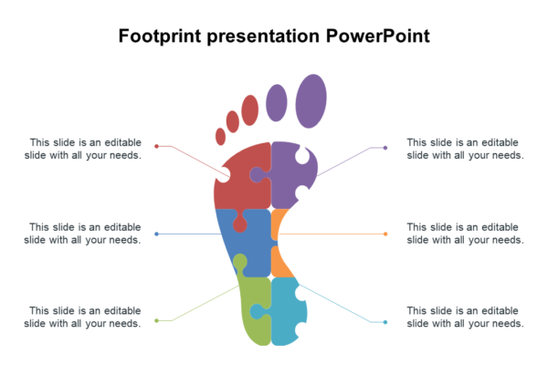 Enterprise privacy infrastructure and digital footprint control 